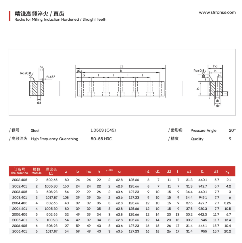淬火齒條直齒參數(shù) 淬火齒條直齒參數(shù)